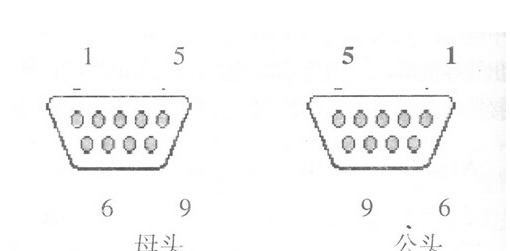 电脑主机九孔插头