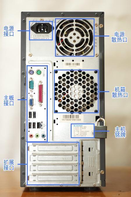 老式电脑主机里面电源线的接口