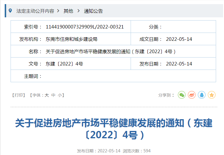 东莞房地产备案后可调整价格么