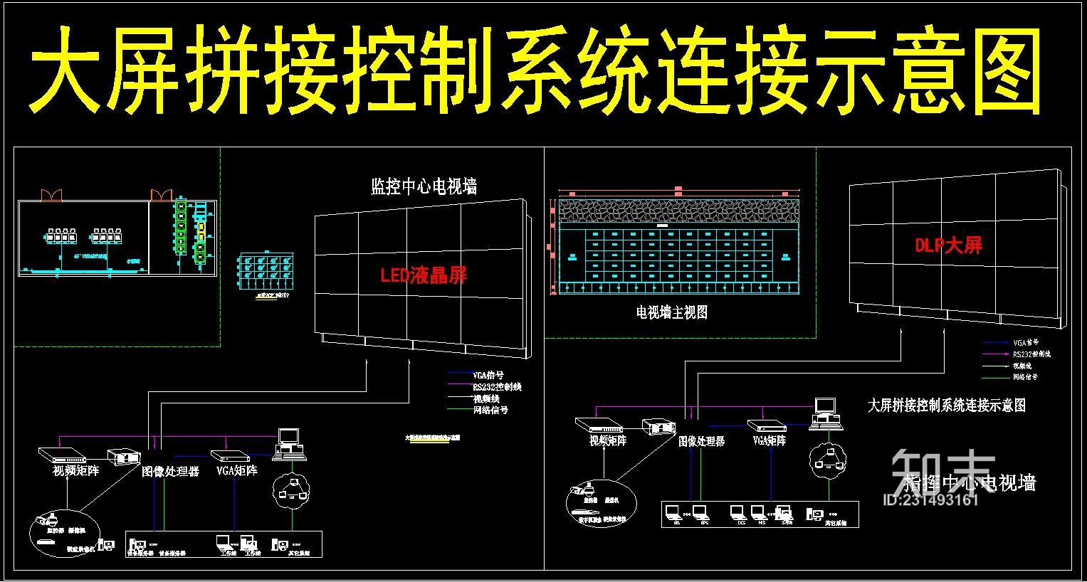 显示屏怎么接主机连接