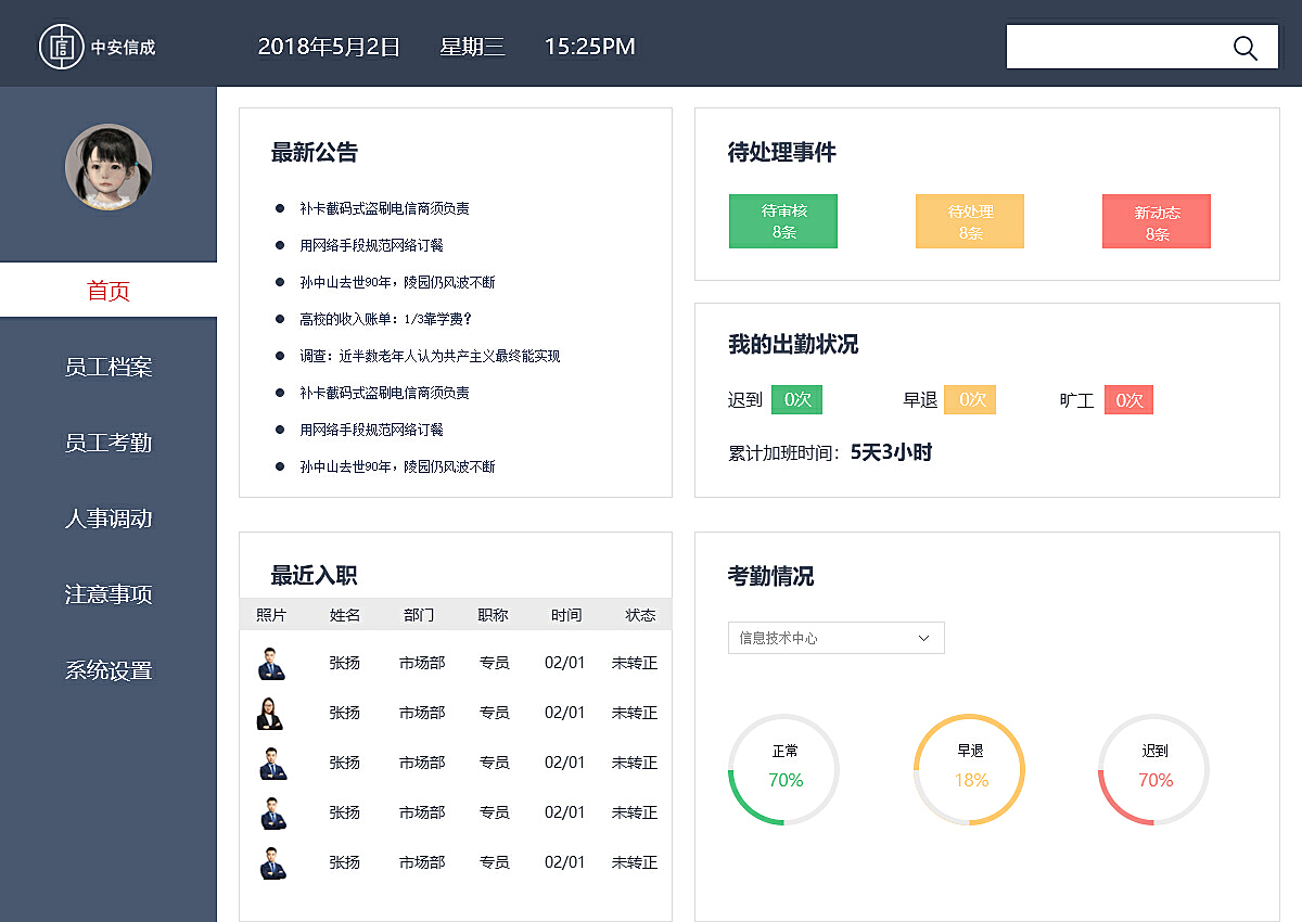 主机系统管理员职责