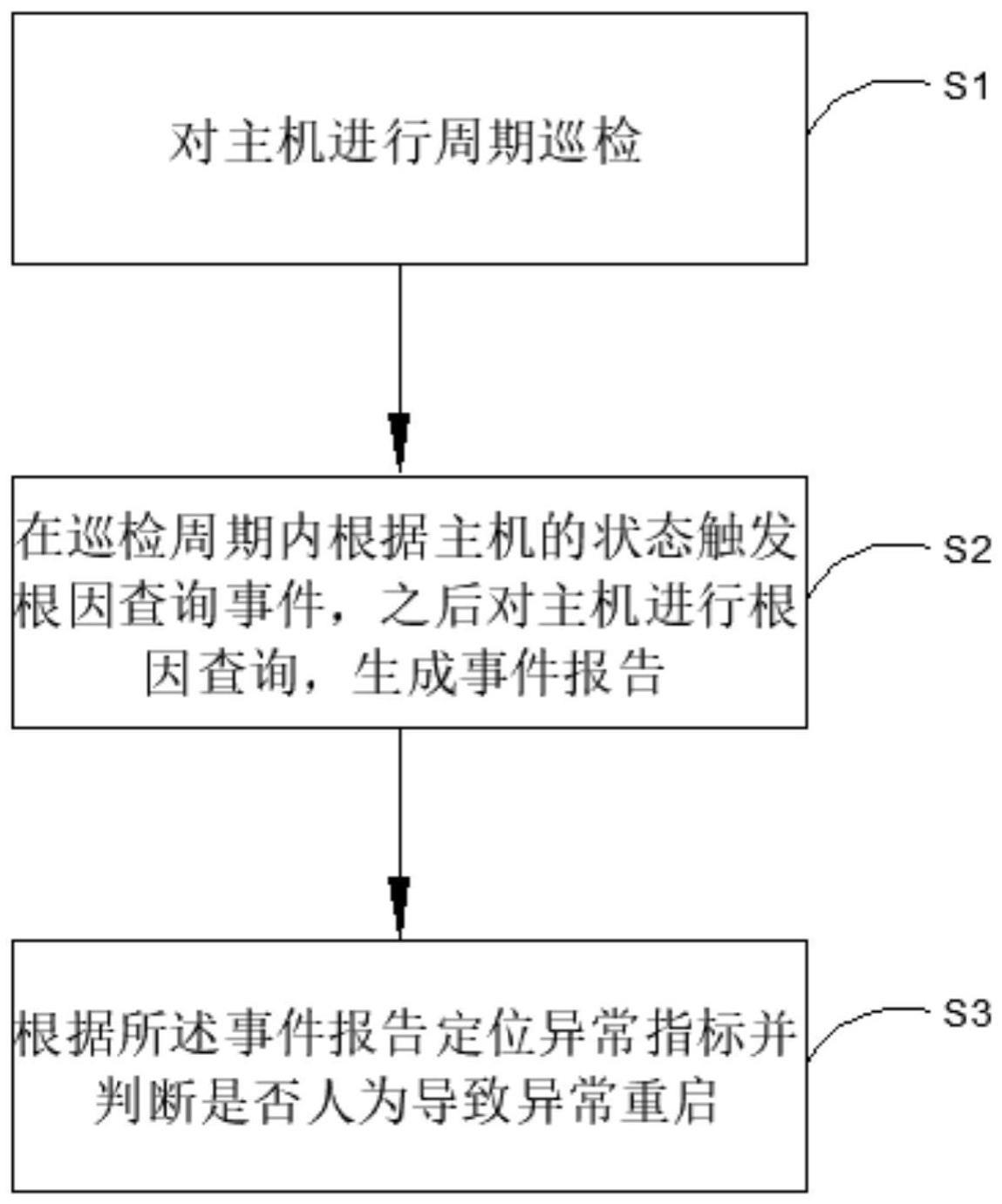烟厂多台主机异常重启