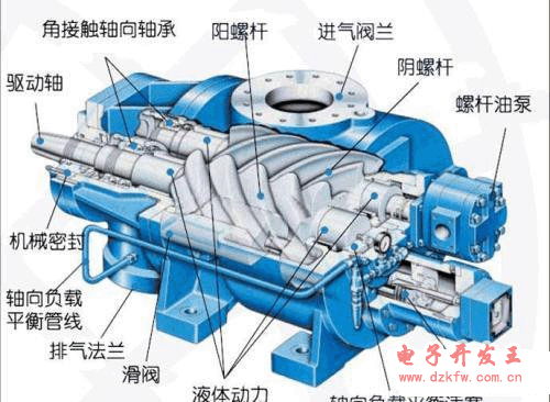 空压机主机过载复位