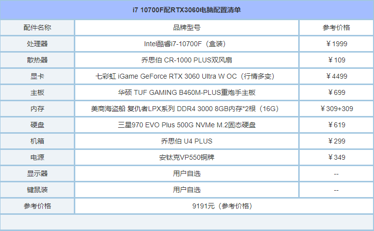 游戏主机配置材料表