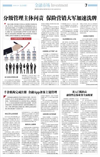 金融app备案上链管理