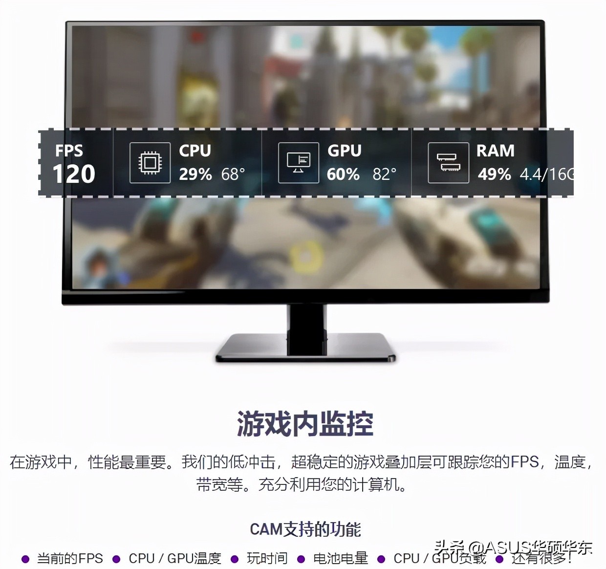 怎么看主机的温度