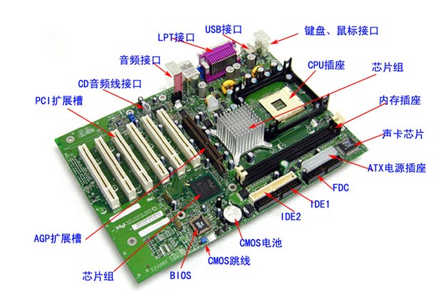 电脑主机的板是什么材质的