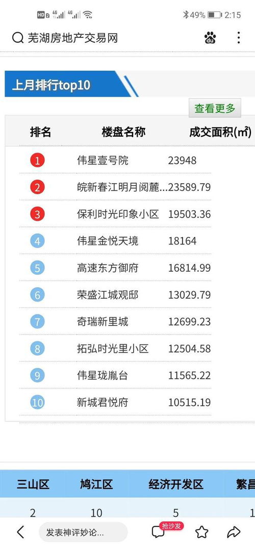 吃鸡不卡的电脑主机