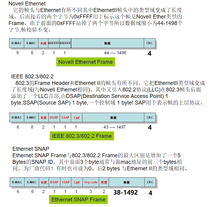 因特网中主机应用进程之间可分为