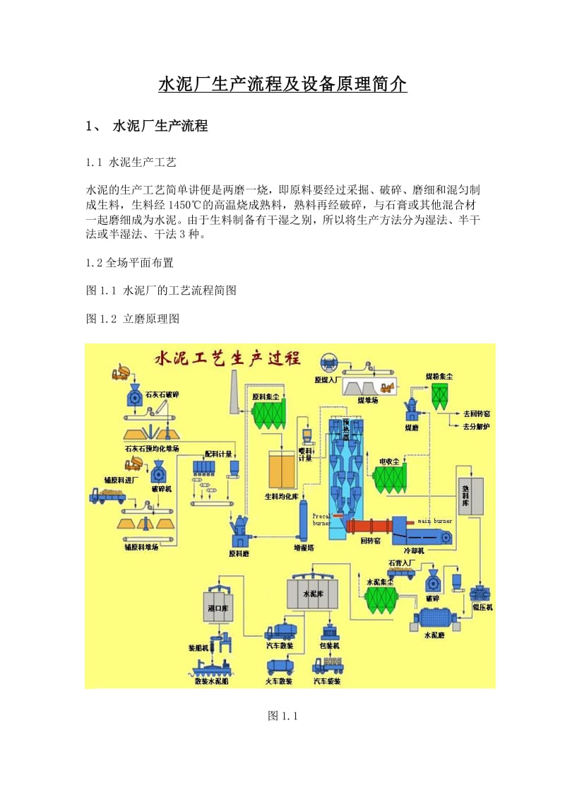 水泥厂主机工作周制
