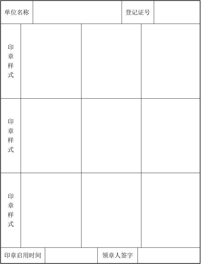 民办章程备案表怎么填