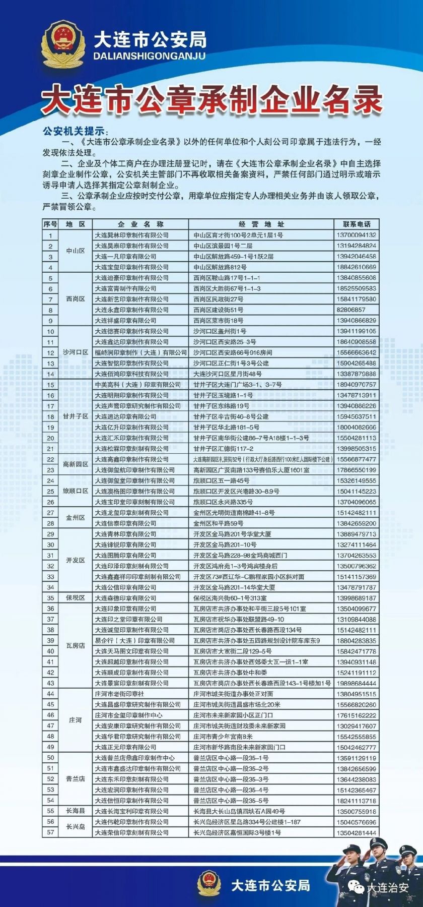 大连刻章公安备案