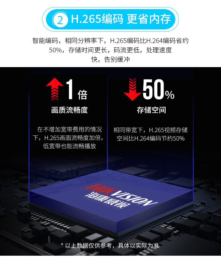 海康主机网络不可达