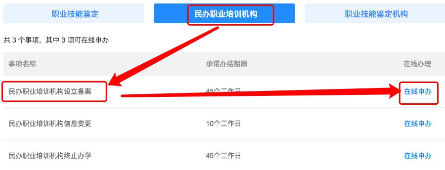 深圳民办职业培训机构备案证