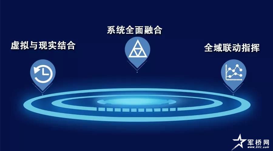 大华主机内网访问屏蔽