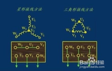 制冷主机星三角启动如何选电缆