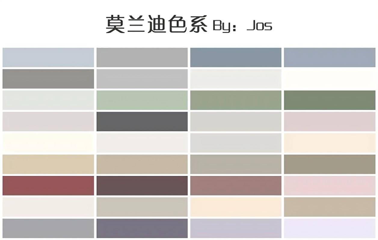 为什么主机灰多就卡