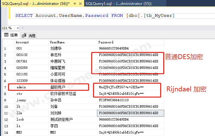 主机数据库原始密码是什么意思
