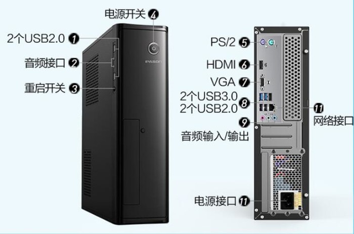 电脑主机不使用能有多长寿命