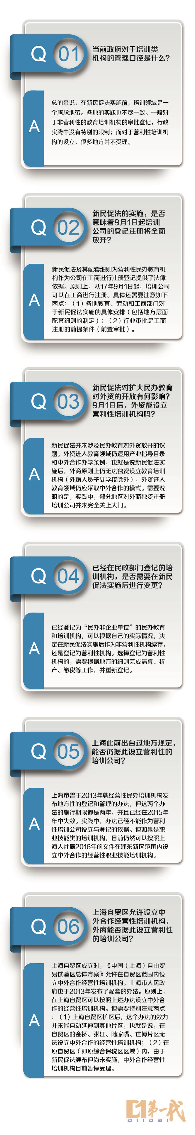 民办教育机构怎么备案