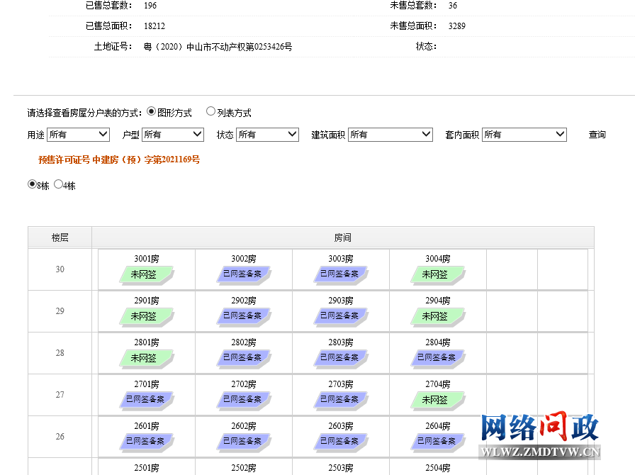 赤水房地产交易中心备案查询