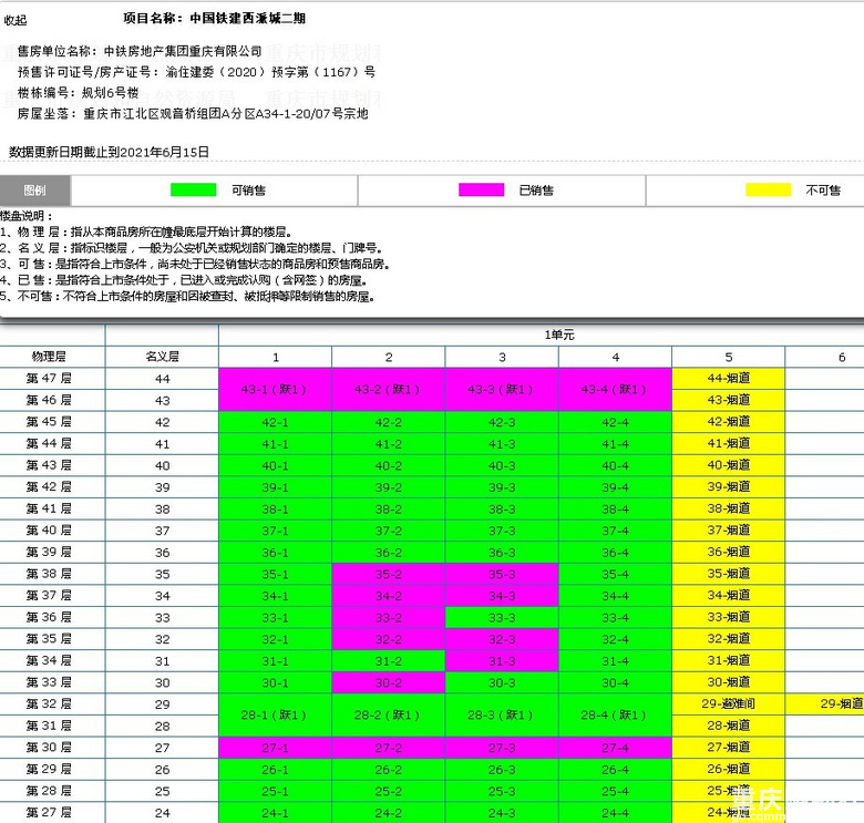 来安县房产备案价格查询