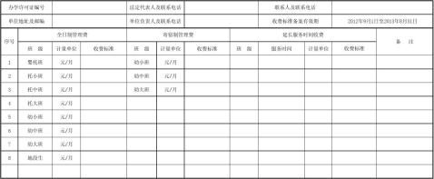 民办幼儿园人员怎么备案表
