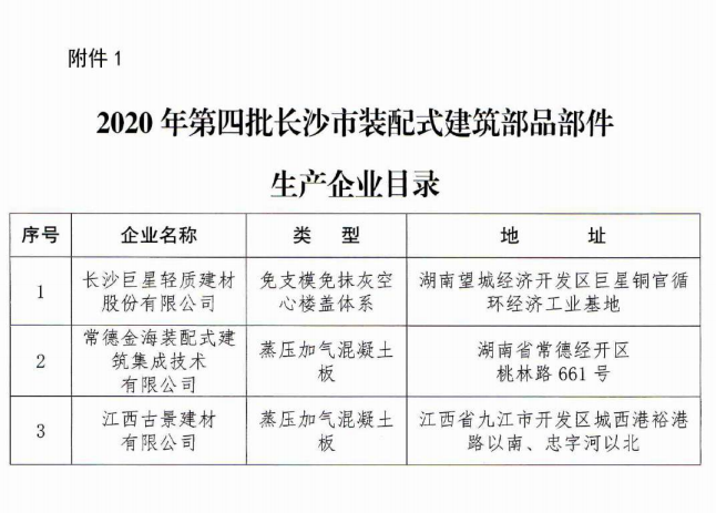 长沙市节能备案表热工参数