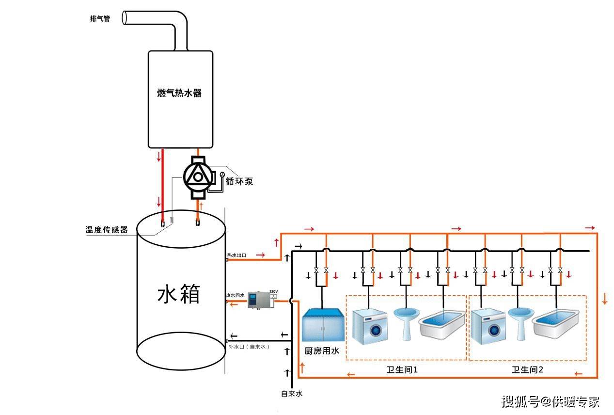 热水循环主机控制器电路原理图