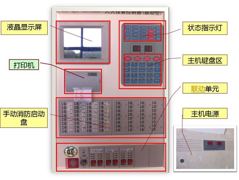 消防主机为什么要预留点位