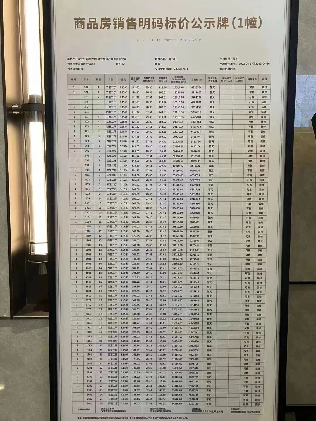 天津房屋备案价精装修