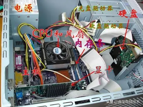 电脑主机线路组装