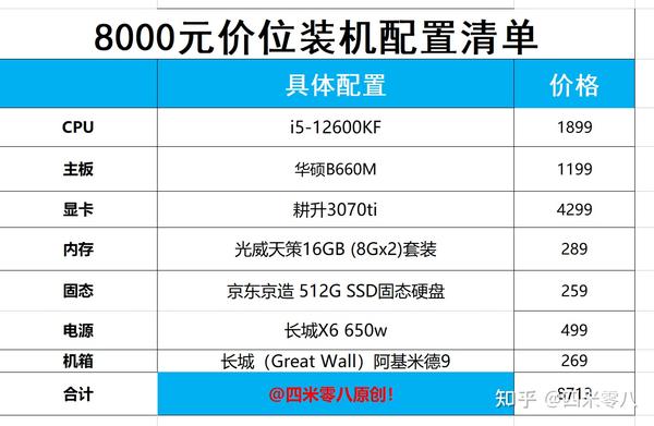 组装机的主机多少钱