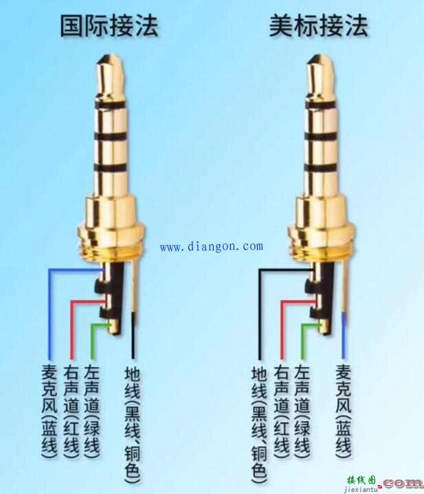 怎样设置主机前后耳机插孔都能用