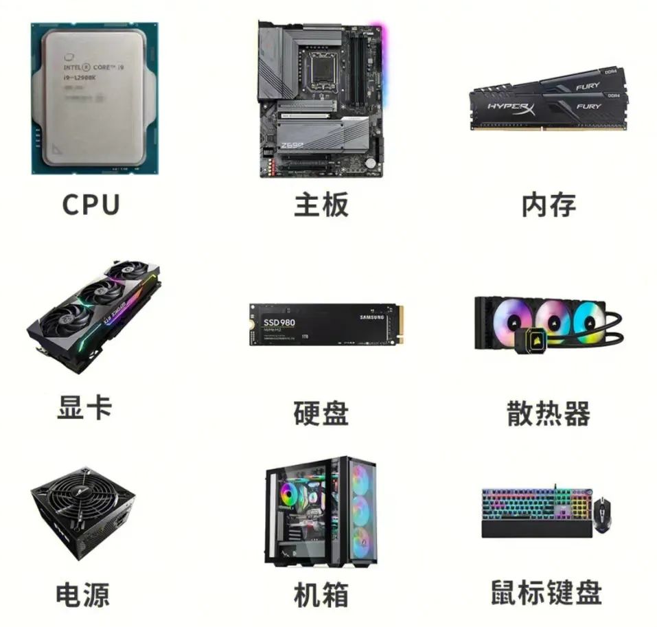 电脑主机回收行情