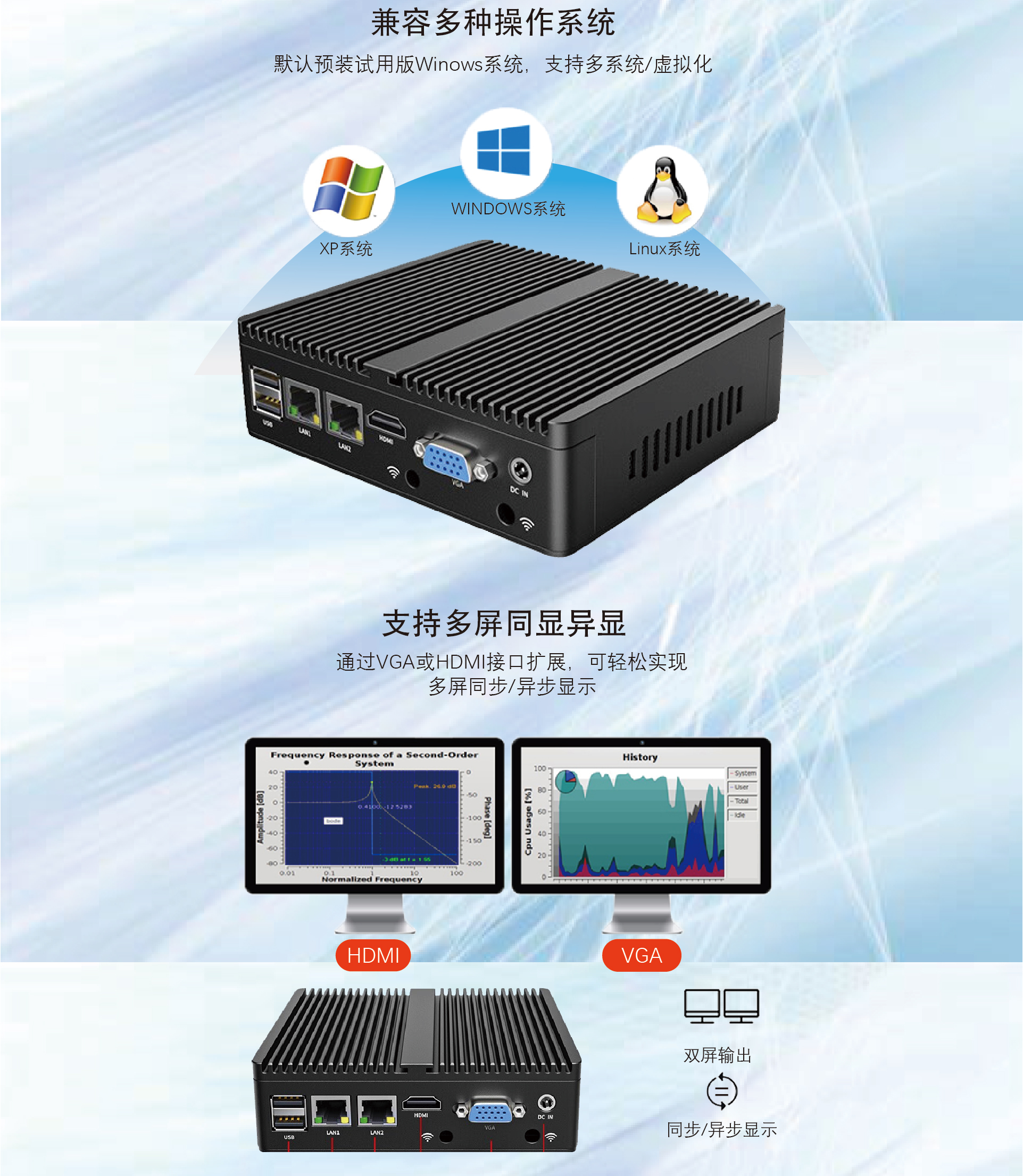 工控主机怎么用