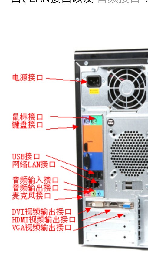 电脑主机声音的插口