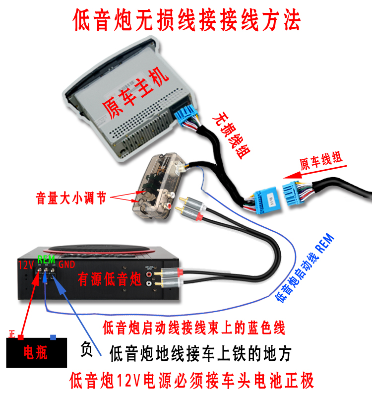 无源低音炮接汽车主机