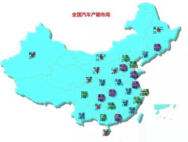 各主机厂汽车后市场
