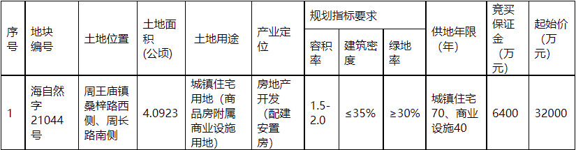海宁房产备案时间查询