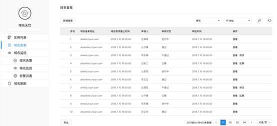 无虚拟主机备案域名