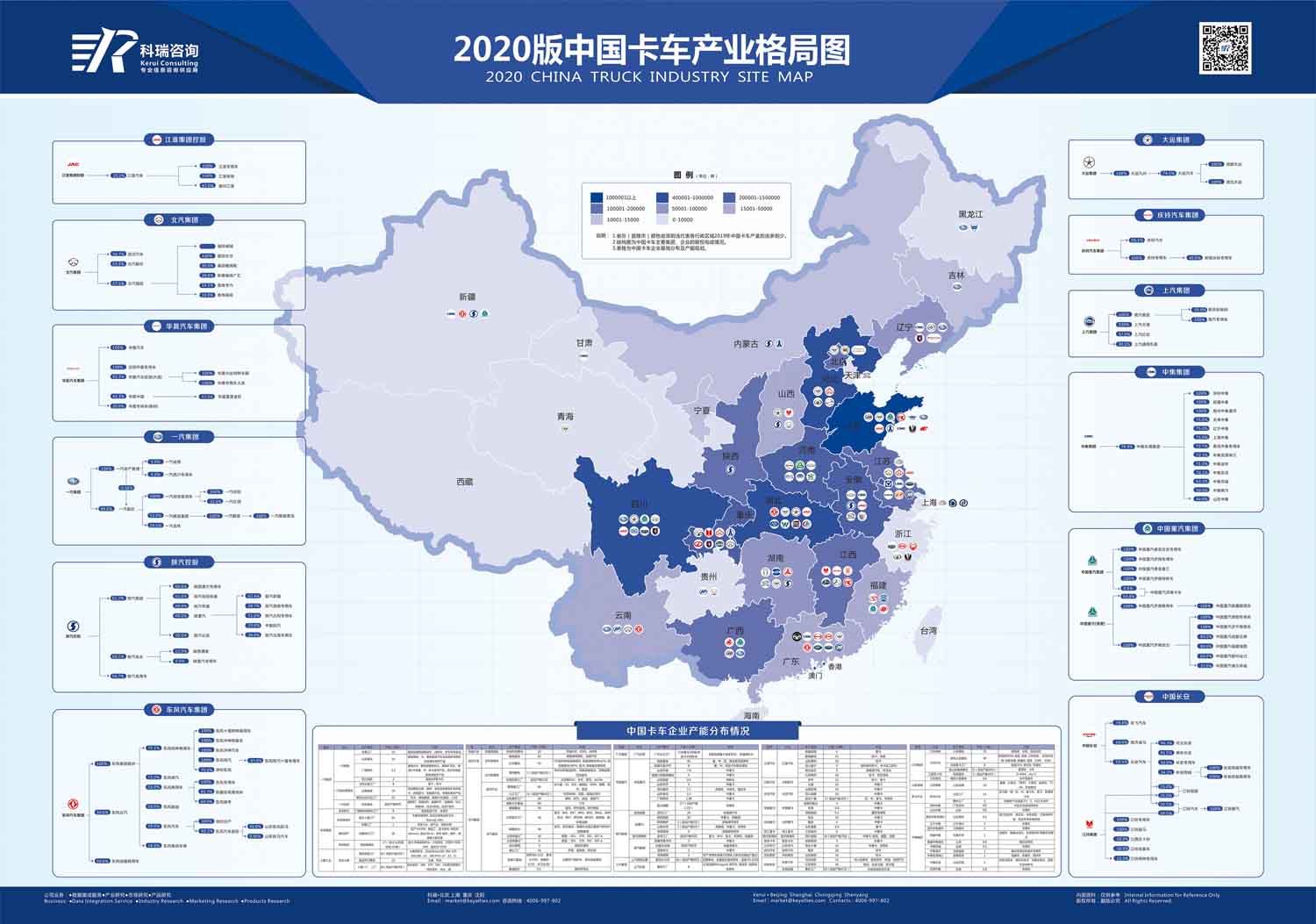 中国主机厂分布全景图