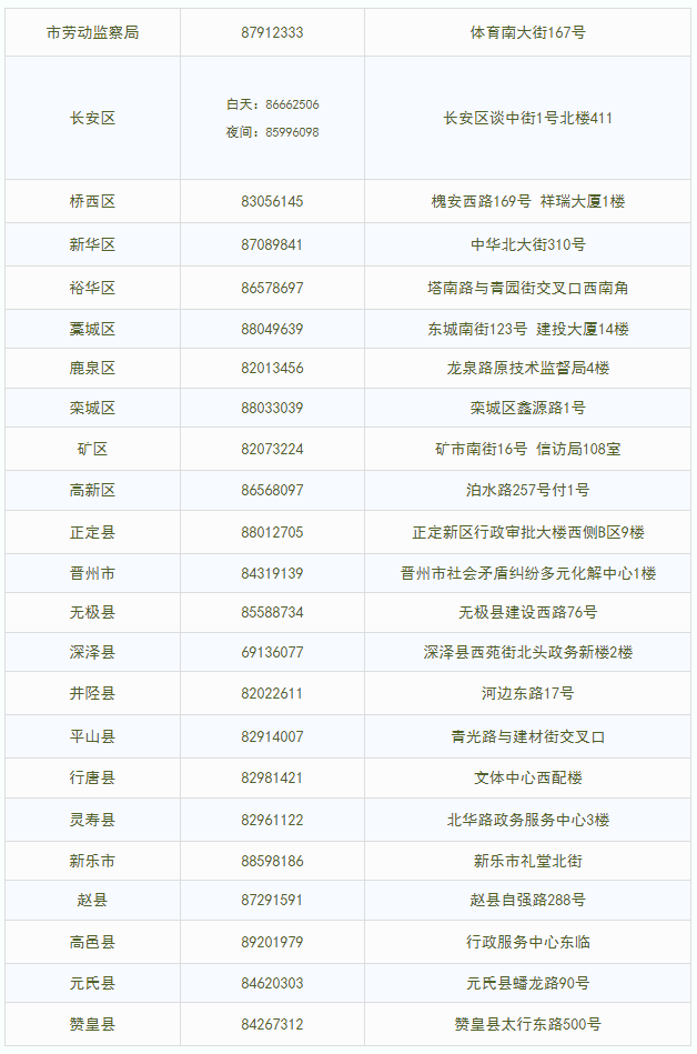 石家庄劳动用人备案系统