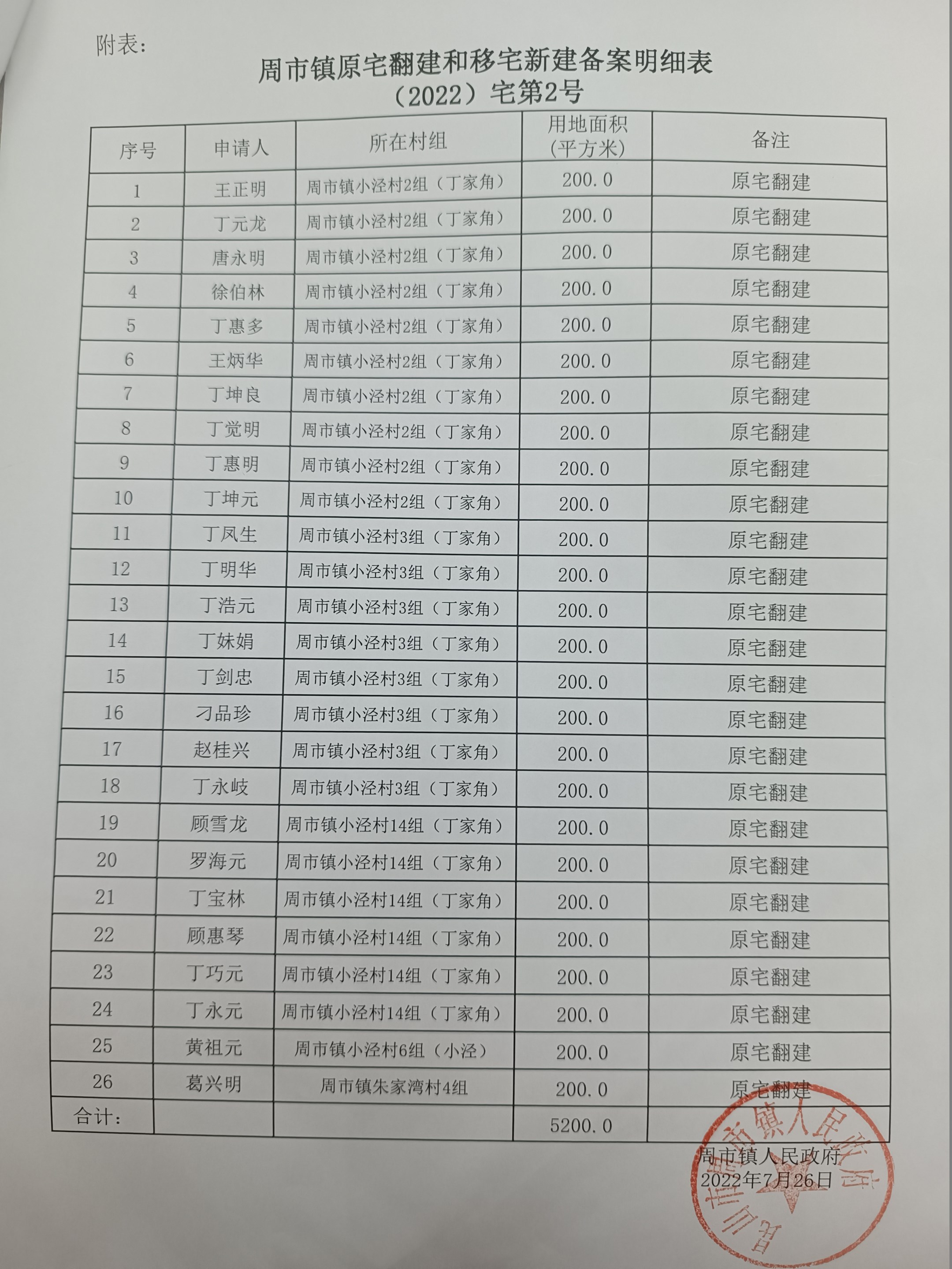 砀山房产登记备案