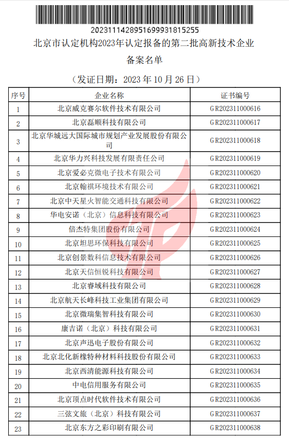 北京技术合同备案地址