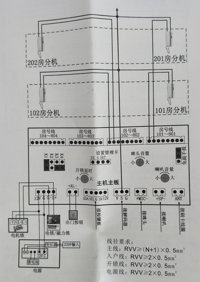 振威楼宇对讲系统主机接线图