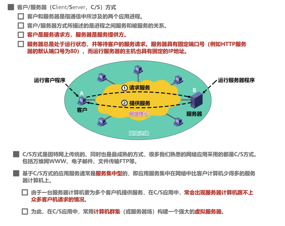 应用层主机或域名不可用