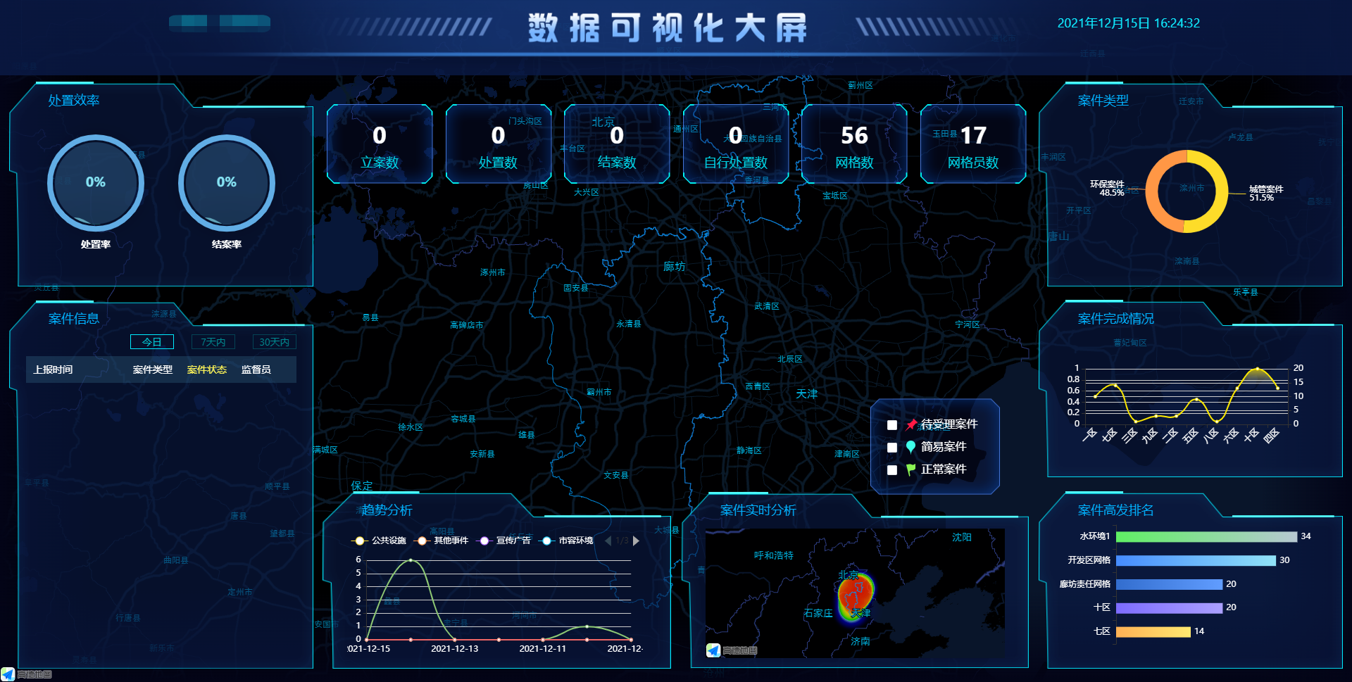 智慧环保建设项目备案系统