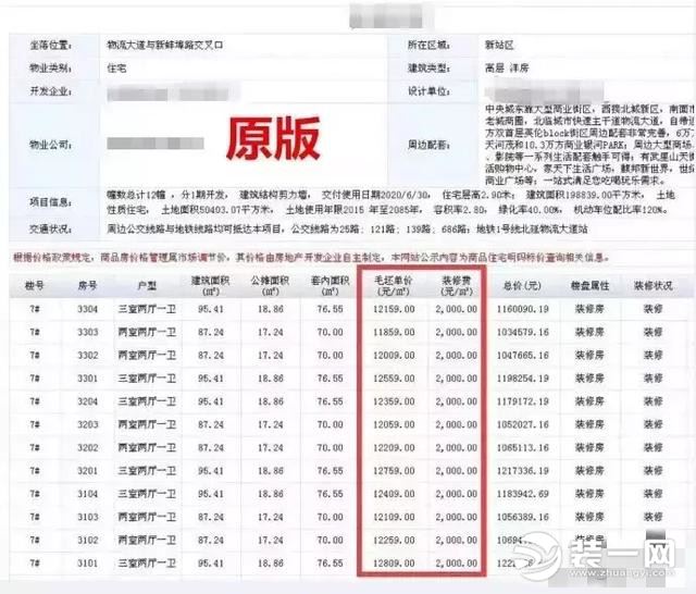 毛坯与装修分开备案的影响