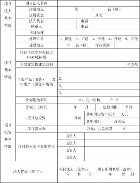 月份企业投资项目备案一览表